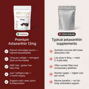 Astavia Astaxanthin Antioxidant Immunity Boost